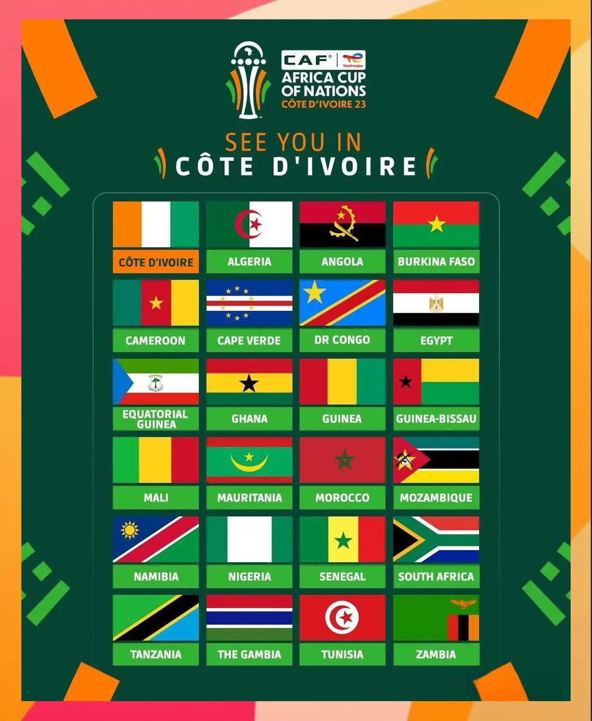 非洲球队表现出色，球员实力出众创造辉煌战绩的简单介绍