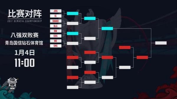 关于银河战舰队成功晋级八强赛，备战紧张的信息