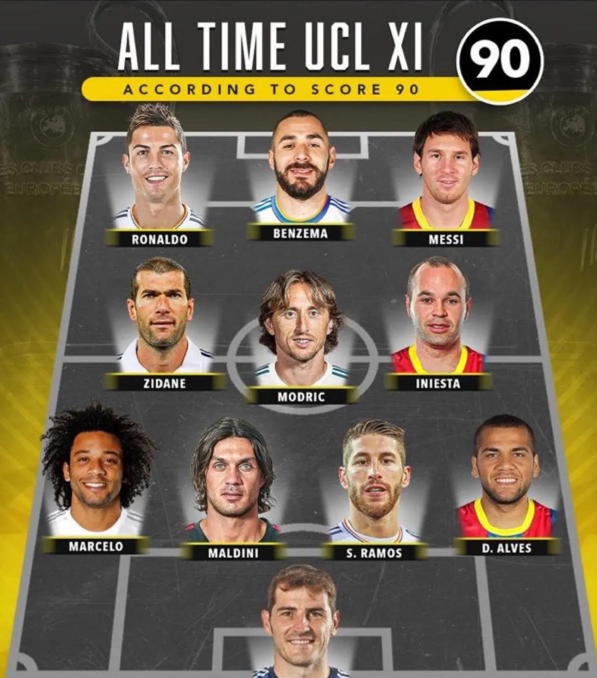 足球冠军联赛阵容豪华,实力对决角逐精彩的简单介绍