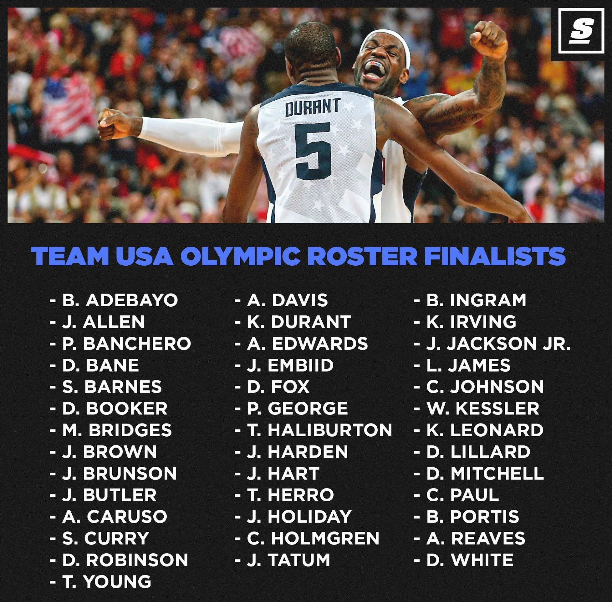 魔术翻盘墨西哥男篮，乔治·希尔爆发神勇的简单介绍