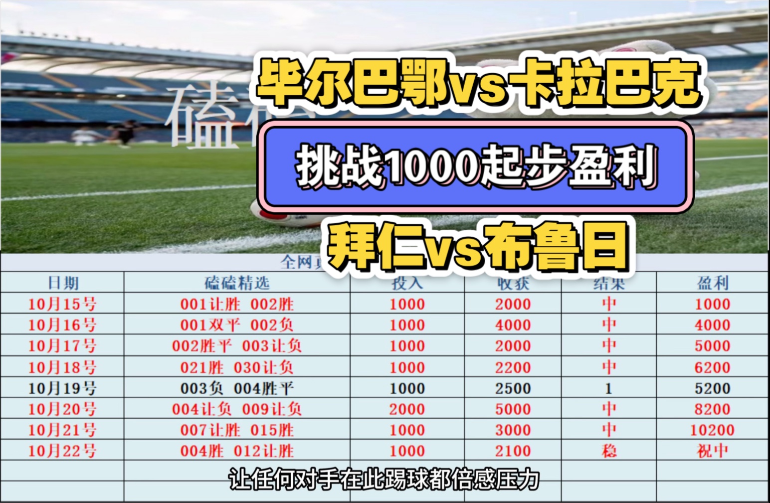 毕尔巴鄂主场逼平巴伦西亚，战况胶着