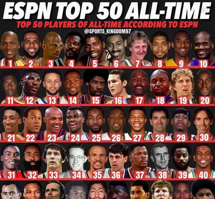 篮网B队血洗巴西男篮，布拉德利打破历史纪录