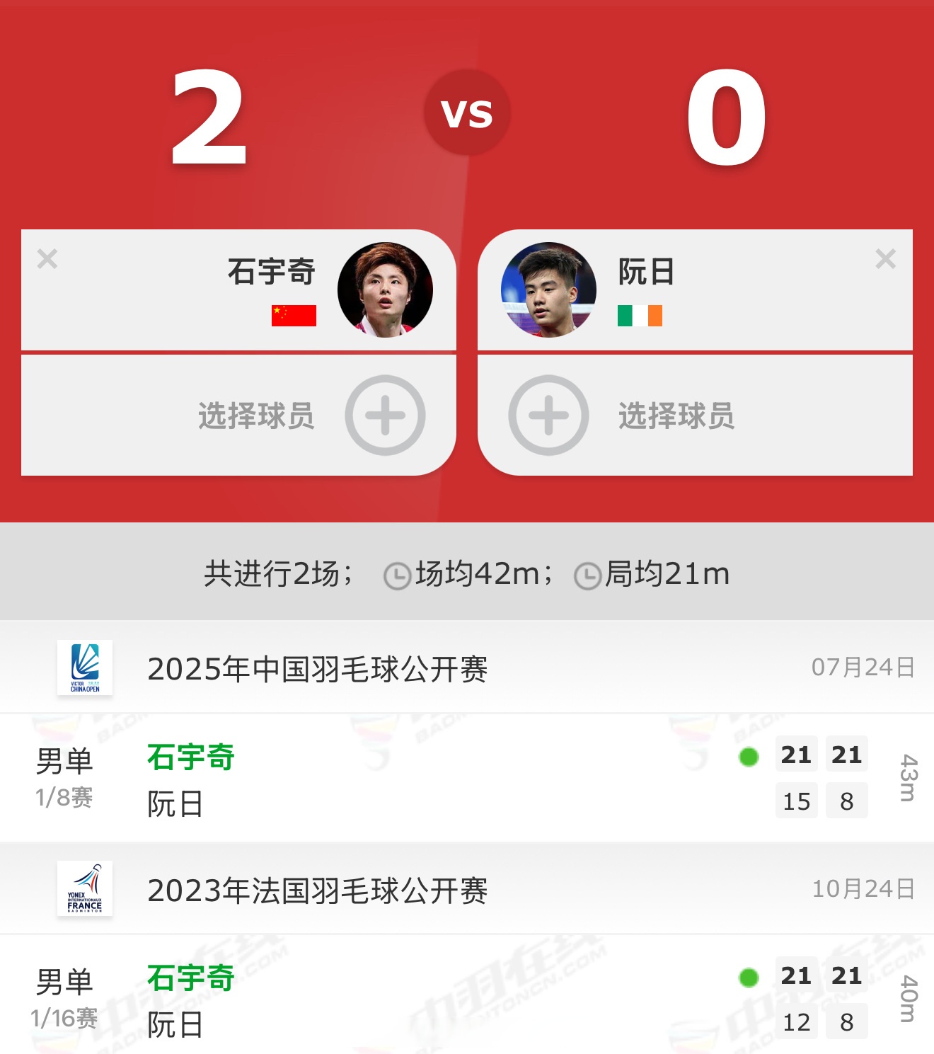 九游APP-中国队横扫德国队，石宇奇状态火热的简单介绍